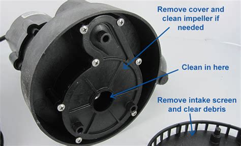 Basic Annual Sump Pump Maintenance