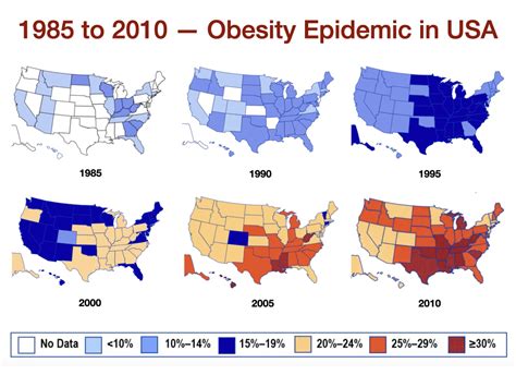 Obesity Epidemic in USA