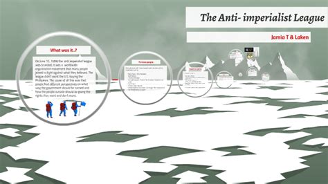 The Anti- imperialist League by on Prezi