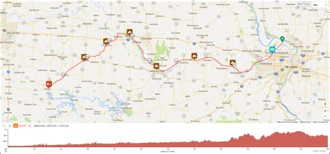 Printable Katy Trail Map