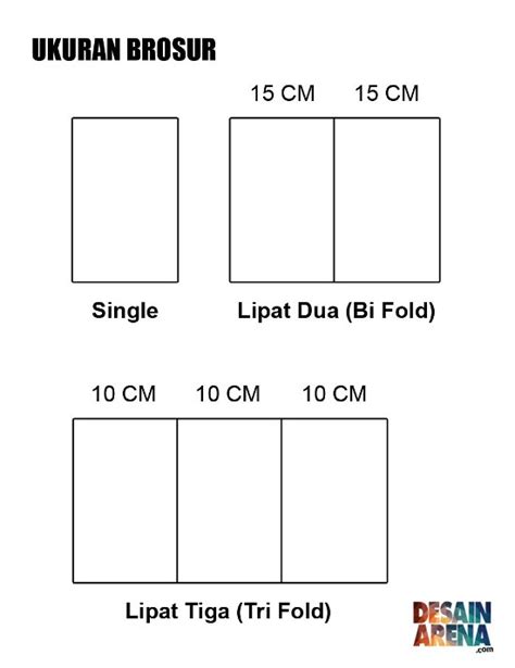Ukuran Brosur Lipat Tiga – Goresan