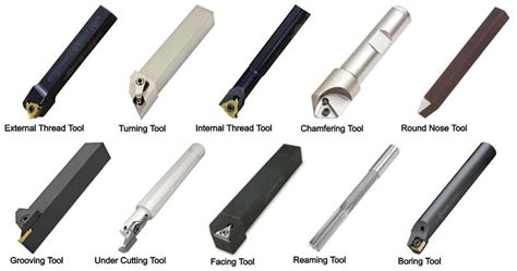 Types of Lathe Tools Used in CNC Turning | EcoReprap