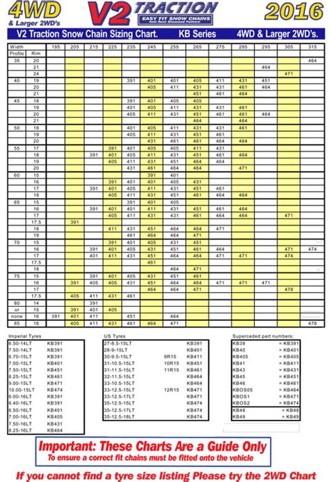 Snow Chain Size Guide V2 4WD