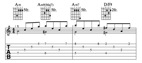 Rock Guitar Lessons: How to Play "Stairway to Heaven" - Spinditty