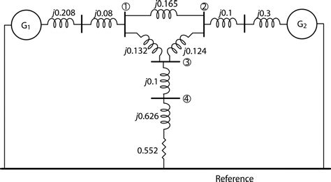 Per Unit Calculation | Per Unit System Examples | Electrical Academia