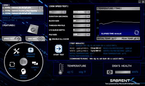 Sabrent Rocket 4 Plus-G vs. Rocket 4 Plus Review: Solid SSDs | Dong ...