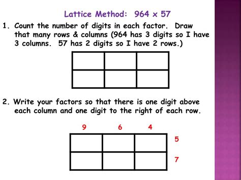 PPT - Lattice Method PowerPoint Presentation, free download - ID:5056444