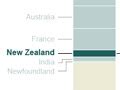 Interactives | NZHistory, New Zealand history online