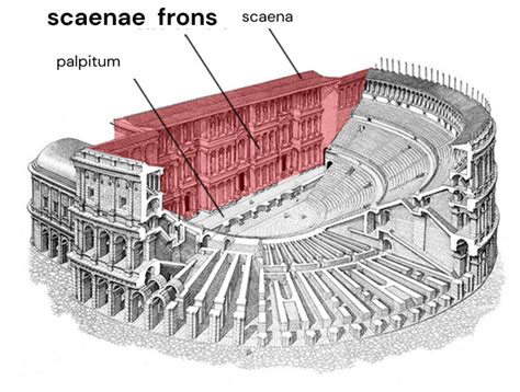 Ancient Roman Theater - TheaterSeatStore Blog