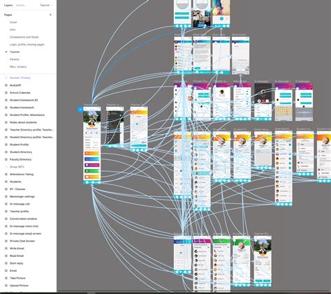 Figma App Design: Verve – La Belle Pixel