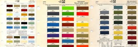 1969 Mopar Color Chart - Infoupdate.org