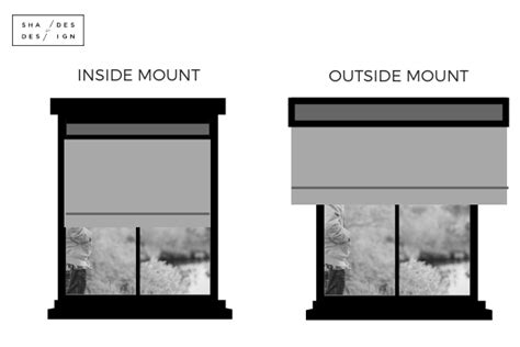 Inside Vs Outside Mount Blinds