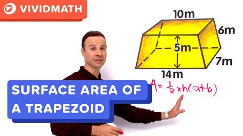 Trapezoidal Prism Surface Area