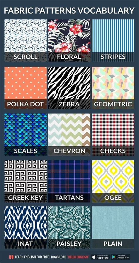 Fabric Patterns Vocabulary | Clothing fabric patterns, Textile pattern ...