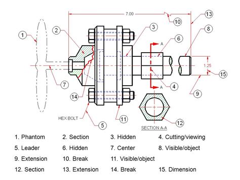 Dimension Symbols Of Drawing at GetDrawings | Free download