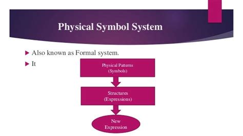 Physical symbol system