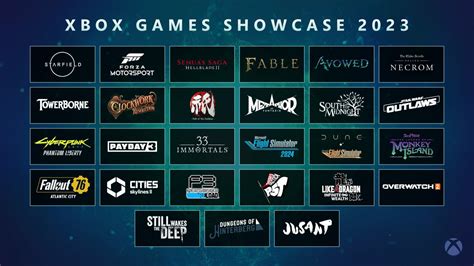 Xbox Showcase 2024 Announcements Uk - Kari Sandye