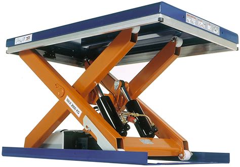 Pallet Scissor Lift | AllAboutLean.com