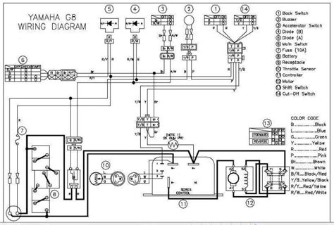 1982 Yamaha G1 Ignition Wiring