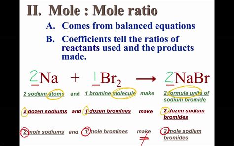 KL Mole Ratios - YouTube