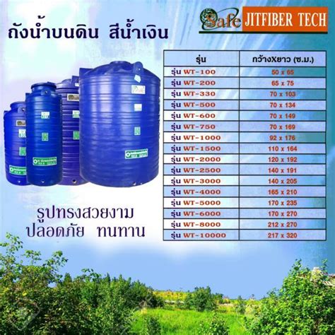 ถังน้ำ ถังเก็บน้ำ ขนาดเล็ก-ใหญ่ 4000 , 5000 , 6000 , 8000 , 10000 ลิตร ...