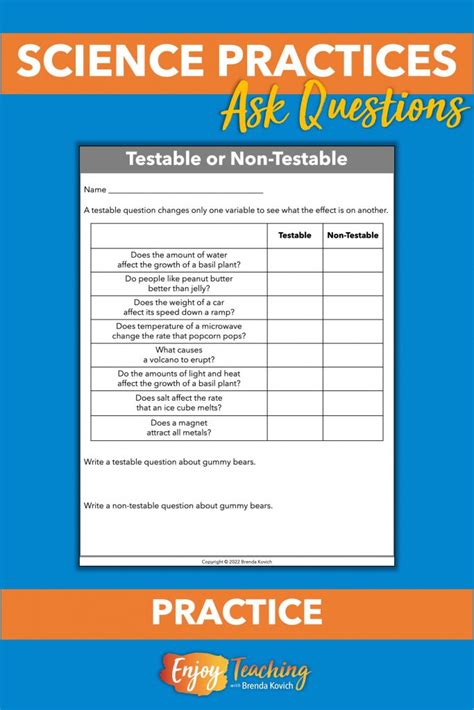 How to Make Testable Questions for Science