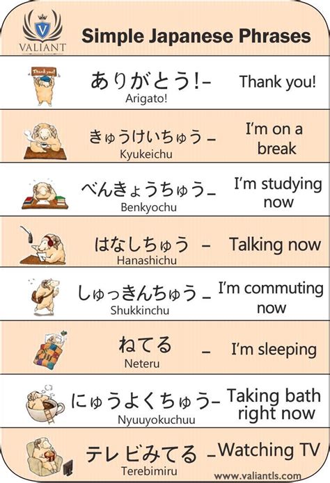 Pin on Learning Japanese