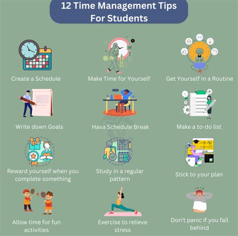 Time Management Tips for Students - College Disha