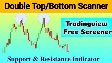 Free screener for Double Top/Bottom Pattern | Tradingview Indicator ...