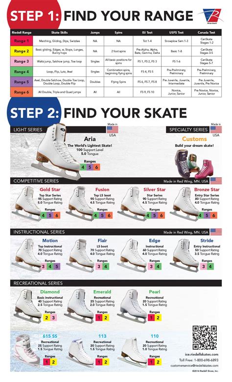 Boot Range - Riedell Skates | Figure skating moves, Figure skating, Skate