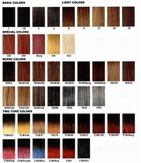 yaki hair color chart | Hair color chart, Mixing hair color, Loreal ...