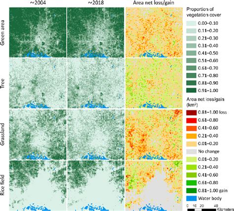 Landcover maps show proportion of vegetation cover (total green area ...