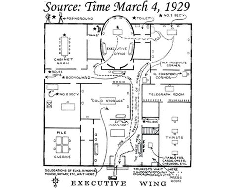 West Wing Floor Plan, 1929 - White House Historical Association