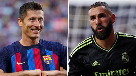 La Liga top scorers 2022-23: Benzema, Lewandowski & players in Pichichi ...