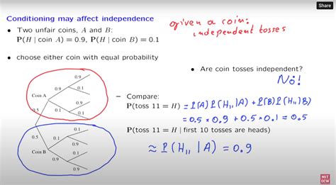 Conditional Probability of Biased Coin Toss - Mathematics Stack Exchange