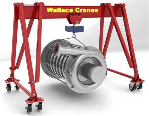 How To Buy a Gantry Crane | Wallace Cranes