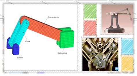 Virtual Labs