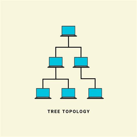 Tree topology network vector illustration, in computer network technology concept 12325648 ...