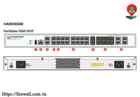 FG-101F-BDL-950-36 Firewall Fortigate Hardware Plus 3 Year 24x7 UTP ...