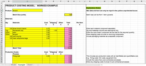 Pricing Your Product: Product Costing Excel Template - Eloquens