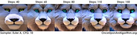 Guide: What are Sampling Steps and How To Reduce Them in Stable Diffusion