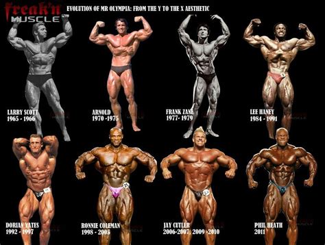 Mister Olympia winners | Mr olympia, Bodybuilding, Bodybuilding workouts