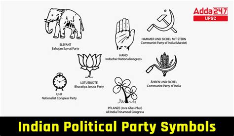 Indian Election Symbols