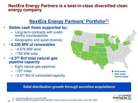 NextEra Energy (NEE) Investor Presentation - Slideshow (NYSE:NEE ...