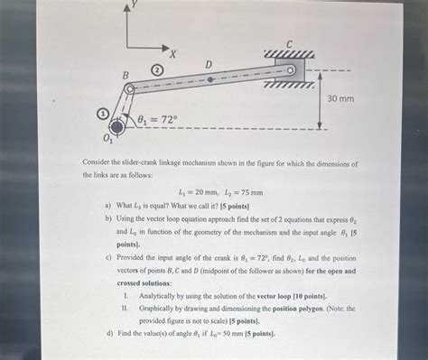 Solved Consider the slider-crank linkage mechanism shown in | Chegg.com