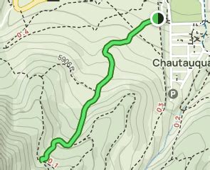 Chautauqua Trail, Colorado - 2,600 Reviews, Map | AllTrails