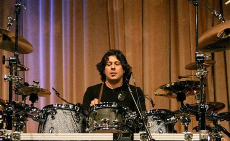 Mike Mangini - DRUMMERWORLD