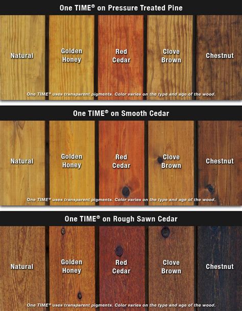 One TIME® Wood Protector Colors | Staining deck, Deck stain colors ...