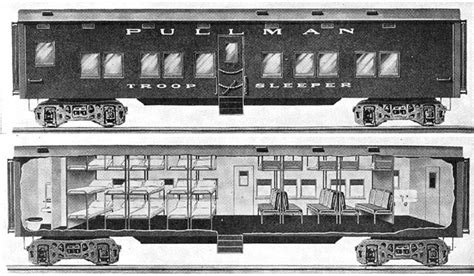 Pullman railroad cars, Robert Todd Lincoln and Effingham County ...