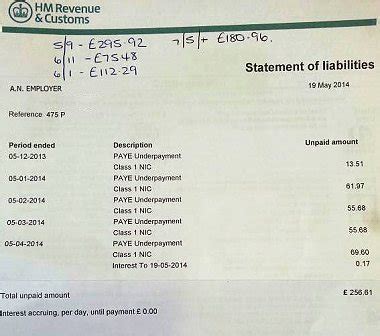 What to do if HMRC say you owe PAYE